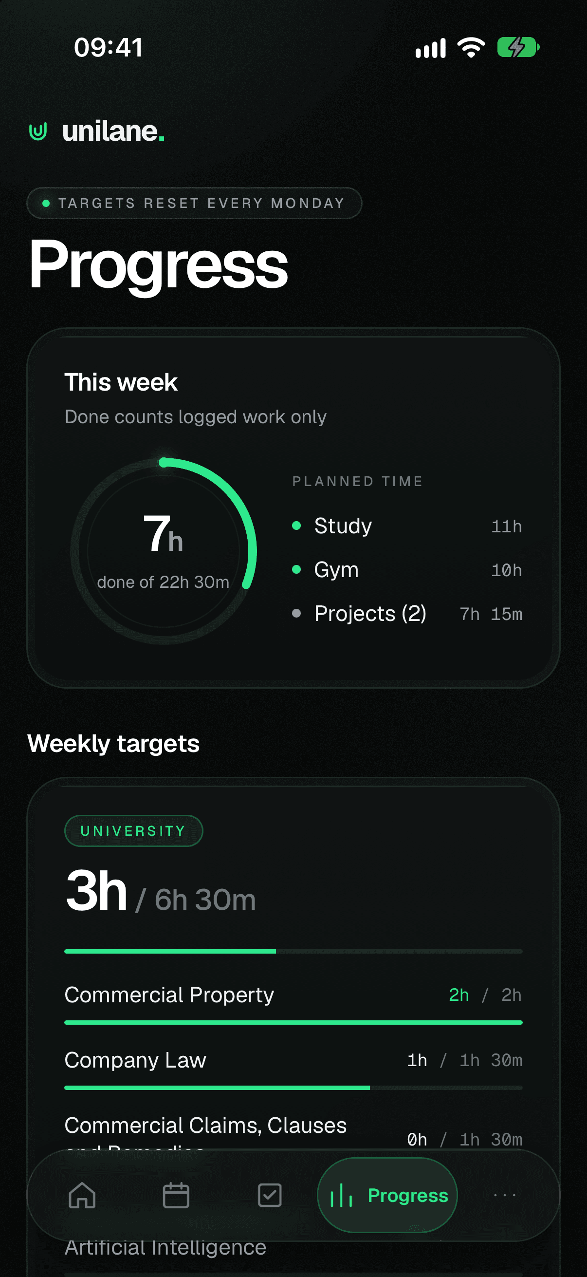Progress: hours done this week against planned time, with weekly targets for each module.