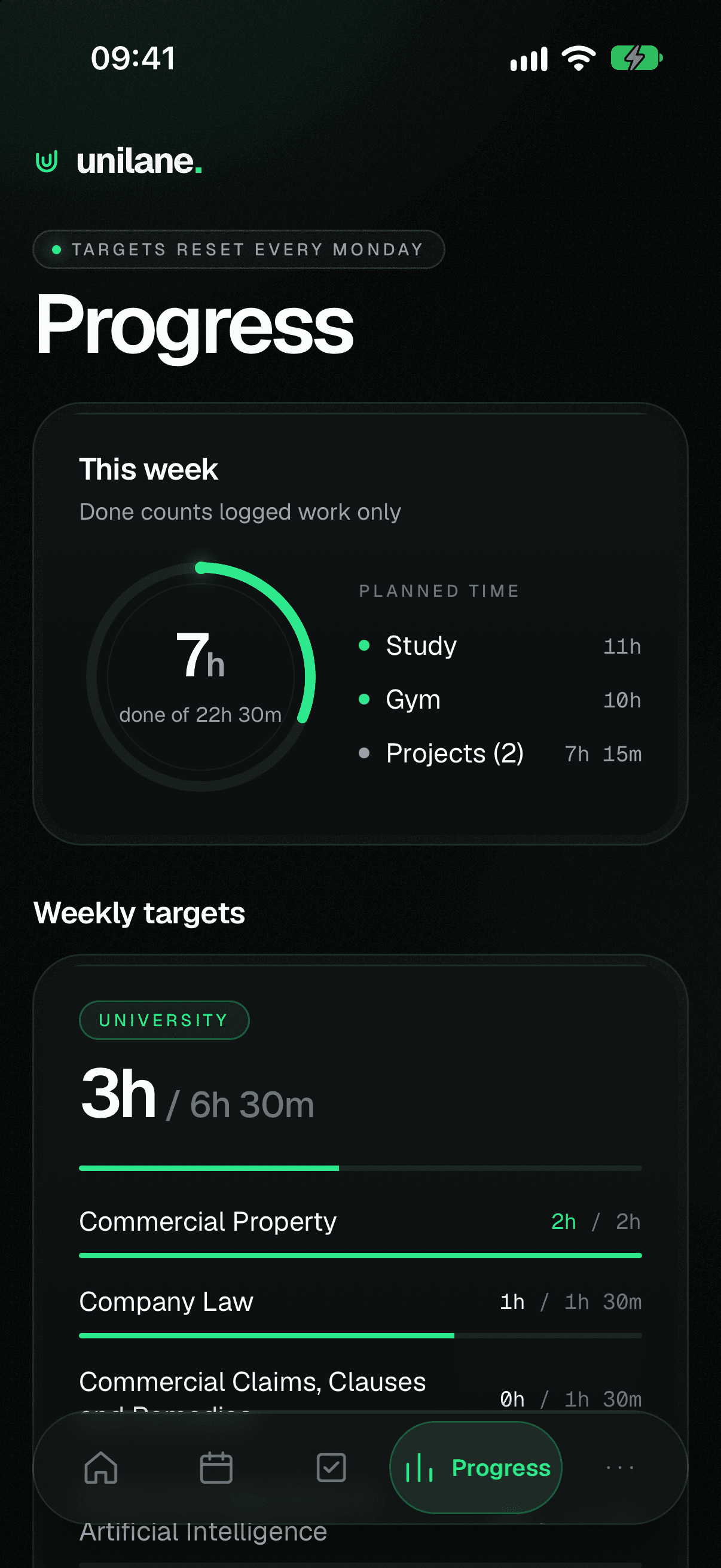 UniLane Progress screen: 7 hours done of 22 hours 30 planned this week, with planned study, gym and project time, and weekly targets per module.